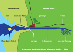 image retravaill&eacute;e